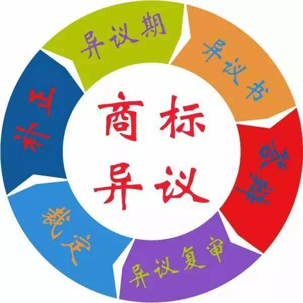 保定2021年商標申請代理公司詳解 如何選擇優(yōu)質(zhì)代理機構(gòu)