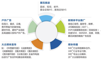 養(yǎng)老院服務(wù)運營計劃方案(近4萬字,建議收藏)
